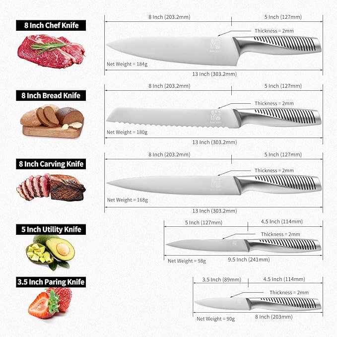 5-Piece Professional Chef Knife Set - Ultra-Sharp Kitchen Knives with Ergonomic steel handle, Ideal for Home, Outdoor, Camping, BBQ, and Gifts for Men