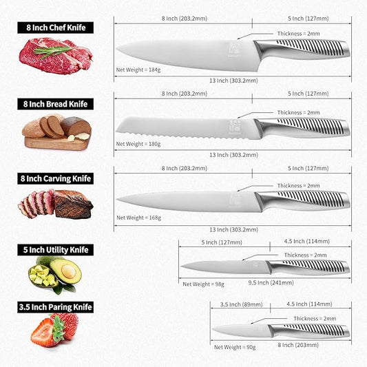 5-Piece Professional Chef Knife Set - Ultra-Sharp Kitchen Knives with Ergonomic steel handle, Ideal for Home, Outdoor, Camping, BBQ, and Gifts for Men