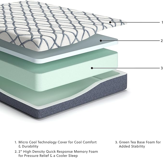 Signature Design by Ashley 10 Inch Chime Elite 2.0 Firm Green Tea Memory Foam Mattress for Cool Sleep and Pressure Relief, King, Fiberglass Free, Mattress In A Box