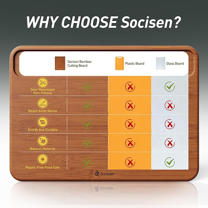 Extra Large Bamboo Cutting Board Over Sink Butcher Block Chopping Board Wooden Cutting Boards Solid Thick Juice Groove Big Xl XXl xlarge Kitchen Counter Organic Meat BBQ Kit(19.5" x 14" x 0.8")