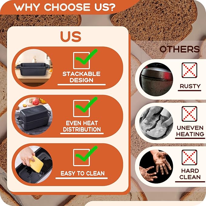 Cast Iron Bread Loaf Pan with Lid to Piece Set, Loaf Pans for Baking Bread 9x5, Even Heat Distribution for Sourdough and Homemade Bread