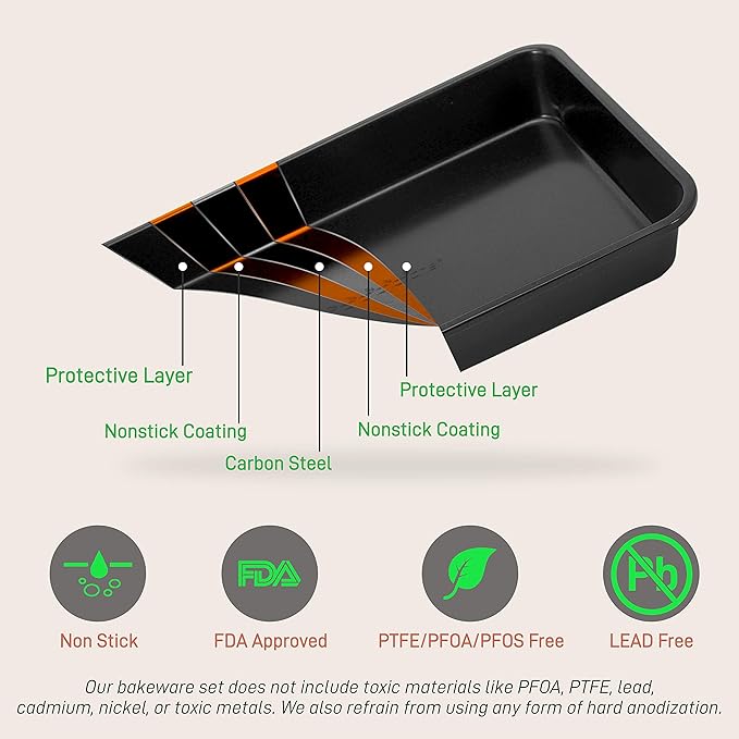 NutriChef Stackable Non-Stick Baking Pans Set – Carbon Steel Bakeware Set w/ Cookie Sheet, Muffin & Loaf Pan, Double Coated for Easy Release, Oven & Dishwasher Safe, Resists Warping, – Easy to Clean