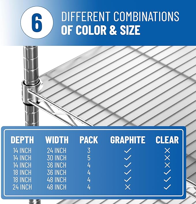 Sterling Shelf Liners Wire Rack Covers: Plastic Shelf Liner Cover for Wire Shelving: Cover Mats for Shelves in Pantry, Closet, and More: 18x36 Inch: Clear, Set of 4