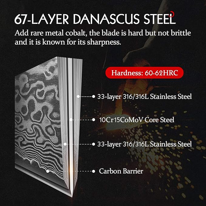 HEZHEN 5 inch Utility Knife with Razor Sharp- Damascus Steel with Rose Pattern Multifunctional VG10 Professional Paring-Fruit knife- Master Series Ergonomic Figured Sycamore Wood Handle