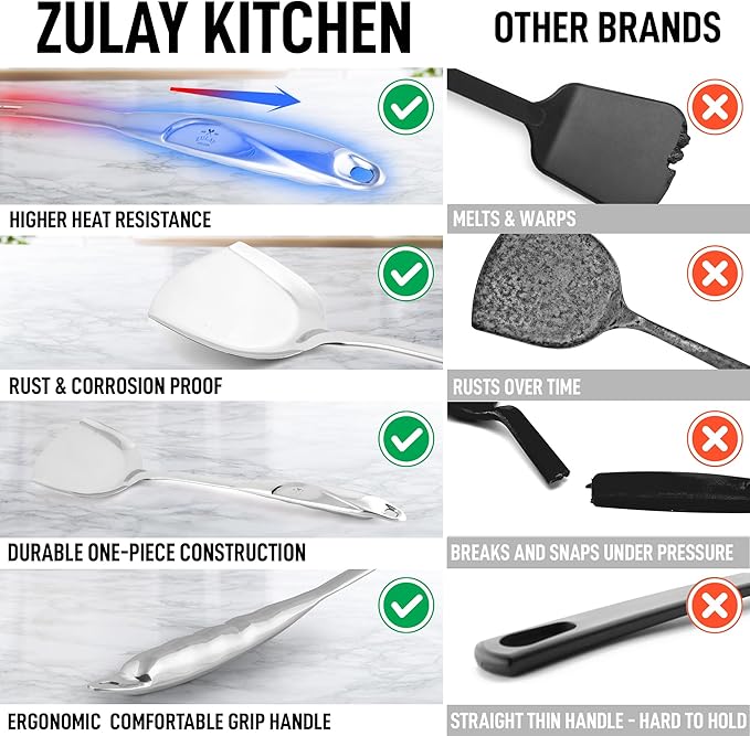 Zulay Kitchen Stainless Steel Metal Wok Spatula - Durable Wok Turner Spatula Shovel - Durable Utensil with Ergonomic, Easy to Use Handle - Easy to Clean, Perfect for at Home Cooks & Chefs - 14.8”
