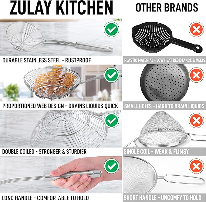 Zulay Kitchen Premium Stainless Steel Spider Skimmer 15.35” - Spider Kitchen Utensil with Premium Ergonomic Handles for Easy Use - Easy to Clean - Perfect for at Home Cooks & Chefs