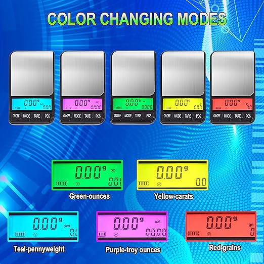 American Weigh Scales Series Digital Pocket Weight Scale, Stainless SteelAC-650-BLK650G X 0.1G(Black) (1200g x 0.01g)