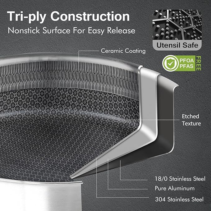 USELUCK-Non-electric deep fryers,Frying Pan with Lid,Tri-play Stainless steel Non-stick,Non-toxic Deep Frying Pan with Tempered Glass Lid, 12 inch 5.5 QT,Stay-Cool Handles Induction, Oven, Dishwasher.