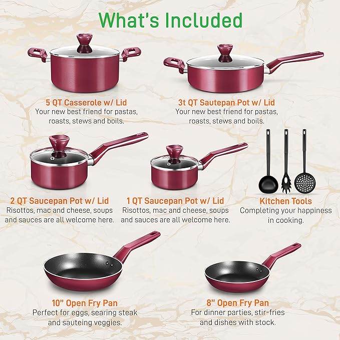 NutriChefKitchen 13-Piece Nonstick Kitchen Cookware Set - PTFE/PFOA/PFOS-Free Heat Resistant Kitchen Ware Pots Pan Set w/Saucepan, Frying Pans, Cooking Pots, Casserole, Lids, Ladle, Fork, Strainer
