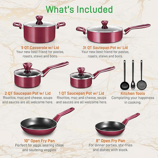 NutriChefKitchen 13-Piece Nonstick Kitchen Cookware Set - PTFE/PFOA/PFOS-Free Heat Resistant Kitchen Ware Pots Pan Set w/Saucepan, Frying Pans, Cooking Pots, Casserole, Lids, Ladle, Fork, Strainer
