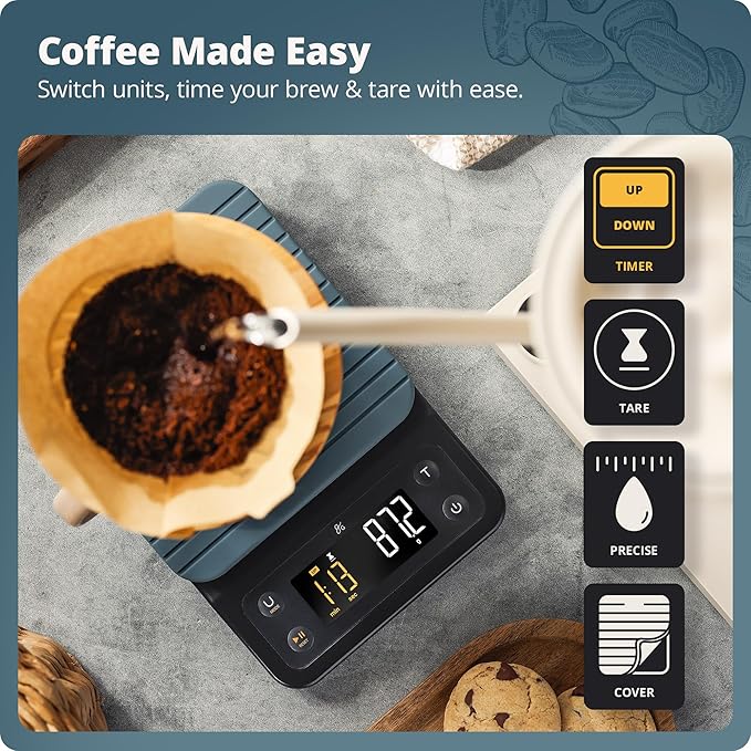 Greater Goods 0.1g Precision Coffee Scale with Timer โ 3kg Digital Scale for Pour-Over, Espresso, French Press, Kitchen Use (Stone Blue)