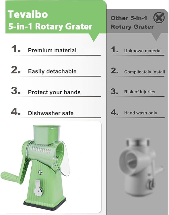Rotary Cheese Grater with 5 Blades, Large Food Tube, Safety Food Pusher, Strong Suction Base, Mint Green