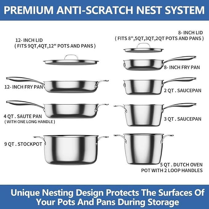 Nuwave 9pc Stainless Steel Pro-Smart Cookware Set, Tri-Ply Heavy-Duty Construction, Ergonomic Stay-Cool Handles, Duralon Blue Healthy Non-Stick Ceramic Coating, Induction-Ready & Works on All Cooktops