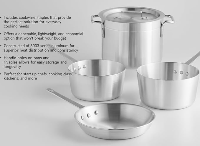 5-Piece Aluminum Cookware Set – Includes 2.75 Qt & 3.75 Qt Sauce Pans, 8 Qt Stock Pot with Cover, and 10" Fry Pan – Heavy-Duty Riveted Handles, Superior Heat Distribution (5-Piece Set)