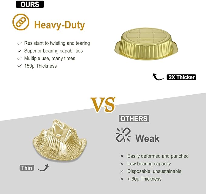 7.8" Aluminum Foil Pans with Integrated Handles and Snap-On Lids (10 pcs) | 2X Thickness Heavy-Duty Reusable Tin for Baking and Cooking