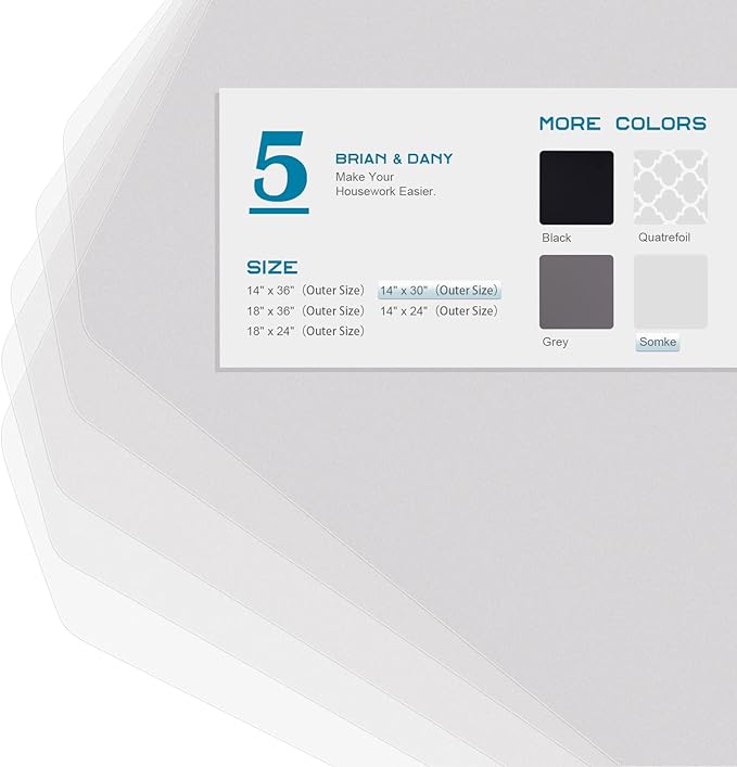 BRIAN & DANY Wire Shelf Liner 14" X 30", Heavy Duty Shelf Liners for Wire Shelving, Waterproof Protector Mats, Set of 5, Transparent