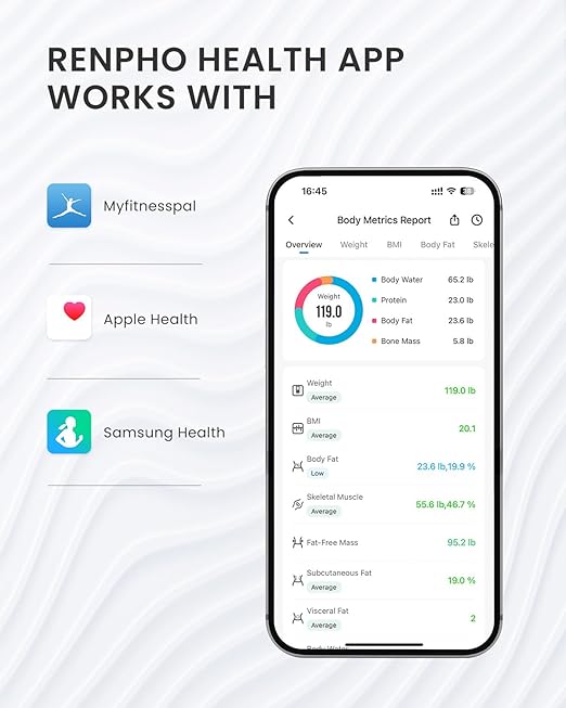 RENPHO Body Fat Scale, Smart Scale with Large Colored VA Display, Digital Bathroom Weighing Machine, BMI Scale, Accurate Body Composition Monitor with Bluetooth App, 400lbs, Elis 1