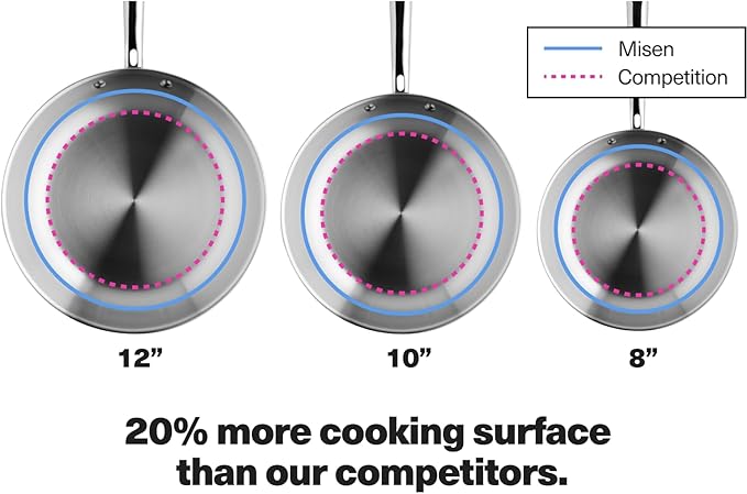 Misen 5-Ply Stainless Steel 10" & 12" Frying Pan Set - Professional Cookware for Induction, Gas and Electric - Dishwasher Safe, Oven Safe to 800°F - Durable, Versatile, Even Heating