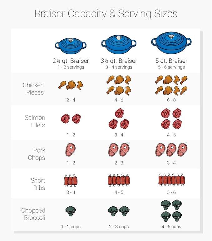 Le Creuset Enameled Cast Iron Signature Braiser, 3.5 qt., Marble