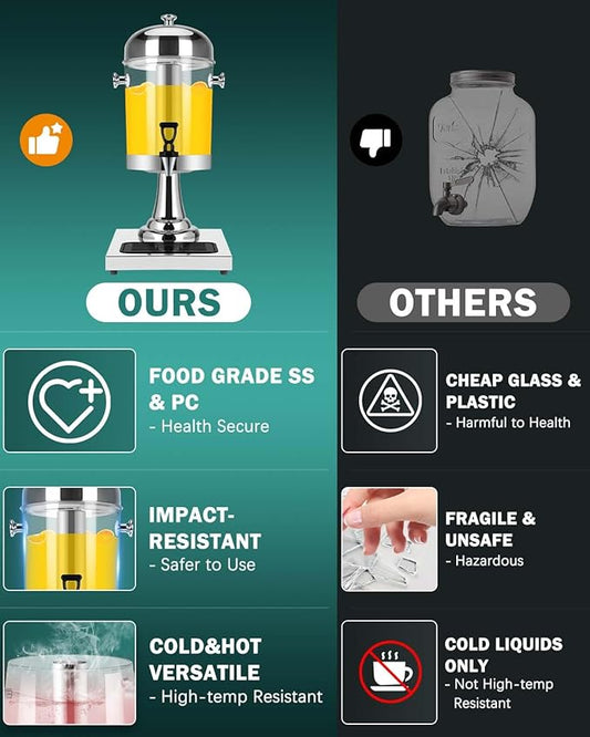 2 Gallon Drink Dispensers for Parties, [Easy-to-Clean Drip Tray Design] [Cold & Hot Dual-Use] Beverage Dispenser with Stand & Ice Core, Stainless Steel Juice Dispenser for Home Lemonade, Catering