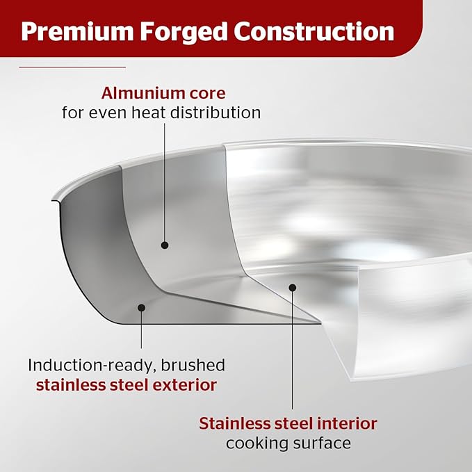 SUNHOUSE 11 Inch Tri-Ply Stainless Steel Frying Pan, Whole-Clad No Coatings Skillet with Stay-cool Handle for Cooking, Durable & Oven Safe to 500°F, Dishwasher Safe, Compatible with All Cooktops