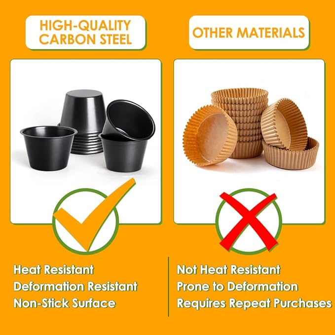 10 Pcs Nonstick Popover Pan, Individual Muffin Cupcake Pan Carbon Steel Pudding Cups with Oil & Dish Brush, Chocolate Molten Mould for Muffins, Quiches, Pudding Cakes, Frittatas(3.5"x2.2")