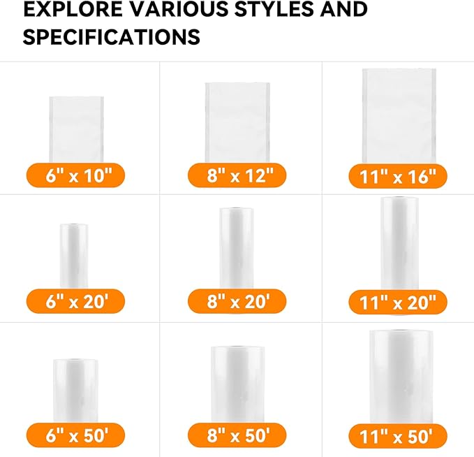 [2024 New] 6" x 50', 8" x 50' and 11" x 50' 3 Pack Rolls, Vacuum Sealer Rolls Bags for Food, Great for Food Storage, Sous Vide and Meal Prep, Wevac Lite