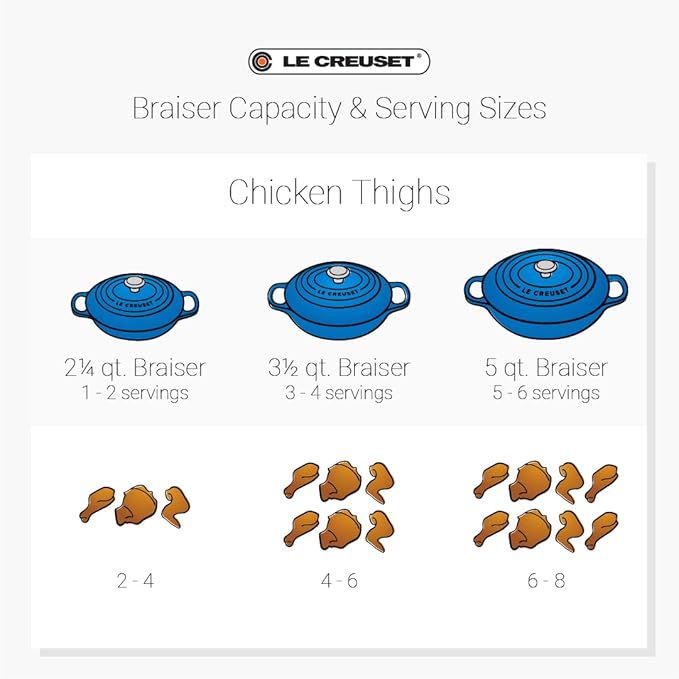 Le Creuset Enameled Cast Iron Signature Braiser, 5 qt., Rhone