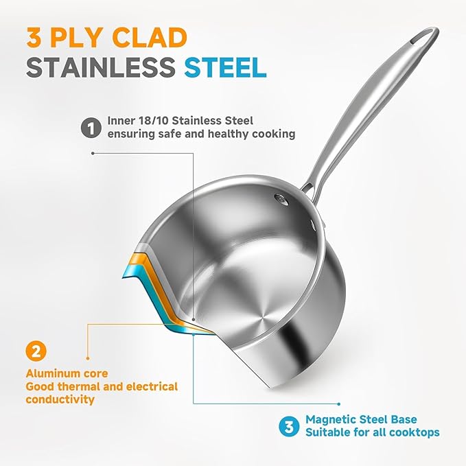 Stainless Steel Small Brushed Saucepan With Lid, Induction Cooking Sauce Pot Pans, 18/10 Tri-Ply Heavy Bottom Saucier Cookware, Dishwasher Safe & Oven Safe (1.5QT)