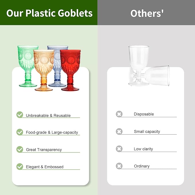 48 Pack Vintage Wine Glasses, Plastic Reusable 12 Ounce Colored Water Goblets, Unique Flower Embossed Pattern Unbreakable Stemmed Wine Glasses High Clear Wedding Party Bar Drinking Cups Amber