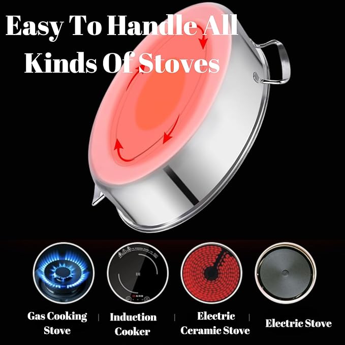 Stainless Steel Fish Steamer, Fish Steamer for Cooking Multi-Use Oval Pasta Pot/Braiser with Rack, Ceramic Pan, Chuck, Stockpot for Steaming Fish, Boiling Soup