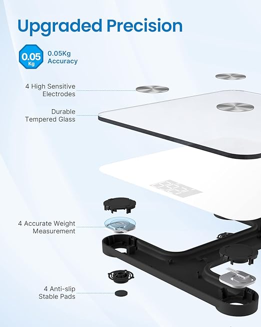 RENPHO Smart Scale, Digital Bathroom Scale for Weight, Scale with BMI, Body Fat, Muscle Mass, Body Composition Analysis, Highly Accurate Bluetooth Scale with APP, 400lbs, White-Elis 1