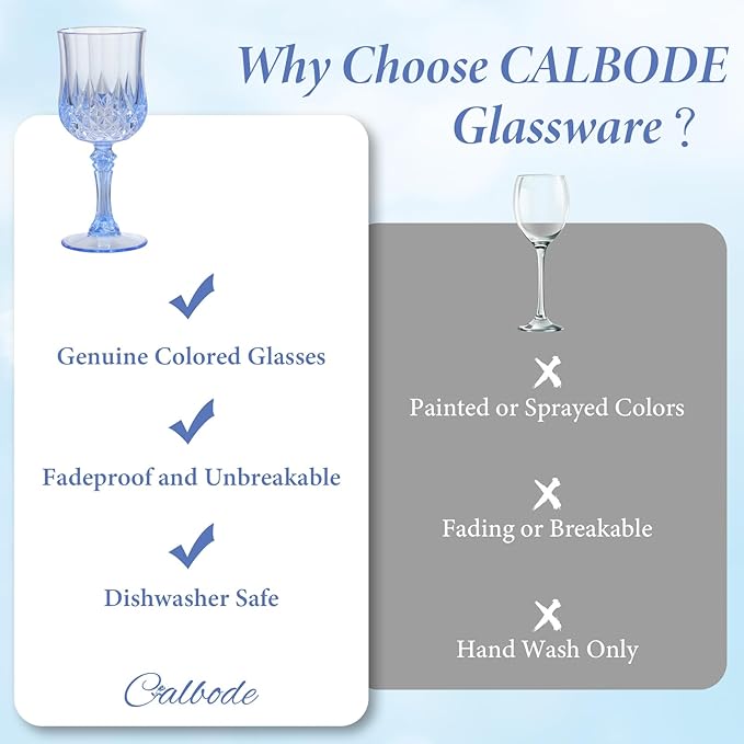 Blue Plastic Wine Glasses Set of 12 – 7oz Unbreakable Vintage Drinking Glasses for Parties Reusable & Dishwasher-Safe for Weddings, Bars, and Every Celebration