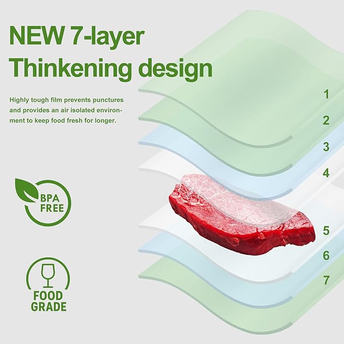 [2025 Upgraded] Moretoes 110pcs Vacuum Sealer Bags, Food Saver Bags Quart 8" x 12", BPA Free, Pre-cut Commercial Grade Vac Bags for Food Storage, Meal Prep or Sous Vide