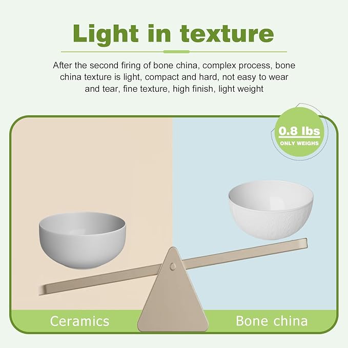 Yoshy 16-Piece White Embossed Mesh Bone China Dinnerware with Lightweight Durable Chip Resistant Design Service for 4