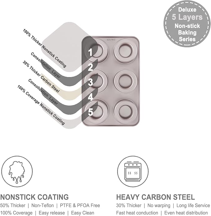 CHEFMADE Brownie Muffin Cake Pan,6-Cavity Non-Stick Bowl Pan Bakeware for Oven Baking (Champagne Gold)