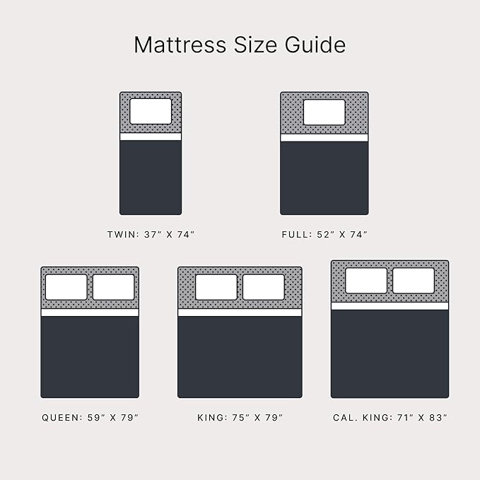 Signature Design by Ashley Full Size Chime 12 Inch Medium Firm Memory Foam Mattress with Green Tea & Charcoal Gel for Pressure Relief, Fiberglass Free, Mattress In A Box
