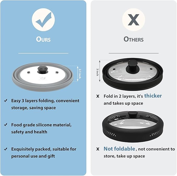 Microwave Splatter Cover Vented Glass Splatter Guard Lid with Collapsible Silicone for Food as Pot Cover 11.8 inch Large Plate for 6 7 8 9 10 11 inch Plate Bowl Light Grey