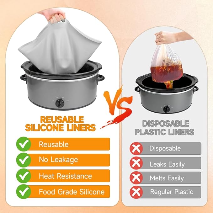 ChefAid Slow Cooker Liners, 100% Silicone Reusable Crock Pot Insert Accessories for 6-8 Oval or Round Quart Slow Cookers, Food Safe & Dishwasher Safe (Black-Grey)