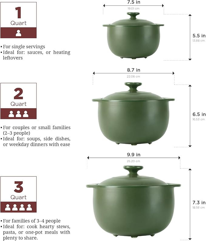 Porcelain Dutch Oven
