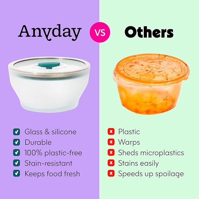Anyday 7-Cup Microwave Cookware and Glass Container with Glass Lid, Plastic-Free Shallow Food Storage | Stackable Airtight Steamer with Vented Lid for Microwave-Safe Reheating & Steaming Vegetables