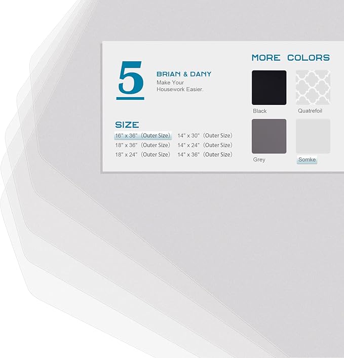 BRIAN & DANY Wire Shelf Liner 16" X 36", Heavy Duty Shelf Liners for Wire Shelving, Waterproof Protector Mats, Set of 5, Transparent