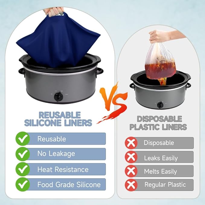 ChefAid Slow Cooker Liners, 100% Silicone Reusable Crock Pot Insert Accessories for 6-8 Oval or Round Quart Slow Cookers, Food Safe & Dishwasher Safe (NavyBlue-GrayishBlue)