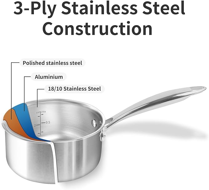 Macevia Sauce Pan with Glass Lid, 18/10 Stainless Steel Pot with Stay-Cool Handle, For All Stoves Multipurpose Use for Home Kitchen or Restaurant（1 Quart）- Silver