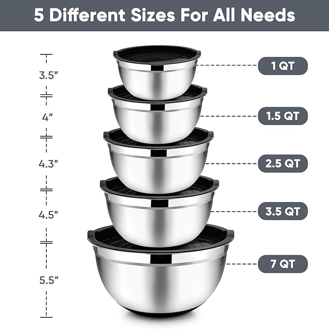 TeamFar Mixing Bowls with Lids Set, 7/3.5/2.5/1.5/1 QT, Stainless Steel Large Metal Salad Nesting Bowl, Non-Slip Silicone Bottom & Airtight Lid, Healthy & Deep - Set of 5(Black)