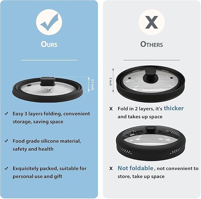 Microwave Splatter Cover Glass Cover Splatter Guard Lid with Collapsible Silicone for Food Cover Plate Cover 11.8 inch Blue