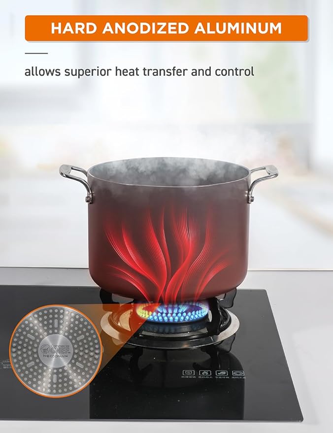 COMMERCIAL CHEF 7-Piece ECOPAN Hard Anodized Aluminum Cookware Set, Ceramic Non-Stick Non-Toxic Pots and Pans Set with Lids, Induction Kitchen Cooking Set, Oven & Dishwasher Safe, PFOA & PTFE Free