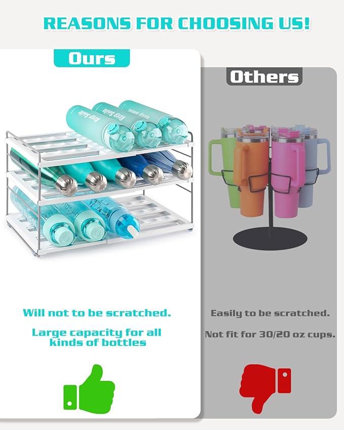 Water Bottle Organizer Holder for Cabinet, 3 Tier Expandable Water Bottle Storage Rack for Tumbler Travel Mug Cup Kitchen Pantry Organization and Storage for Stanley Cup