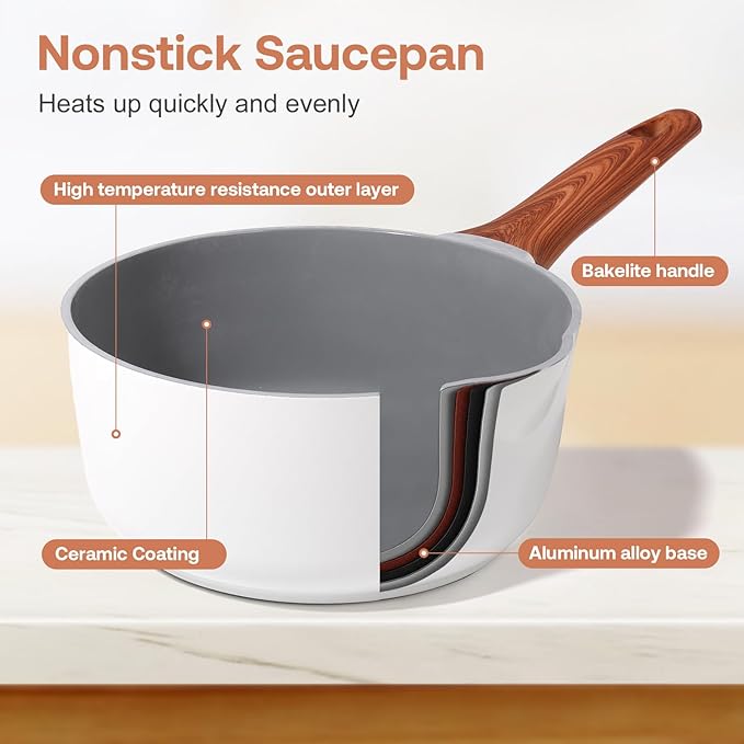 2 Quart Nonstick Sauce pan with Lid, Ceramic Sauce Pot for Cooking with Pour Spout, Small Cooking Pot with Handle for Stove, Induction, Gas, Non Toxic, PFOA Free (White, 1 PCS)