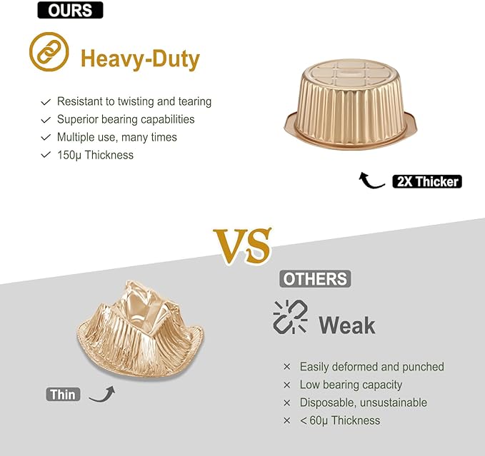 7" Extra-Deep Aluminum Foil Pans with Integrated Handles and Snap-On Lids (5 pcs) | 2X Thickness Heavy-Duty Reusable Tin for Baking and Cooking